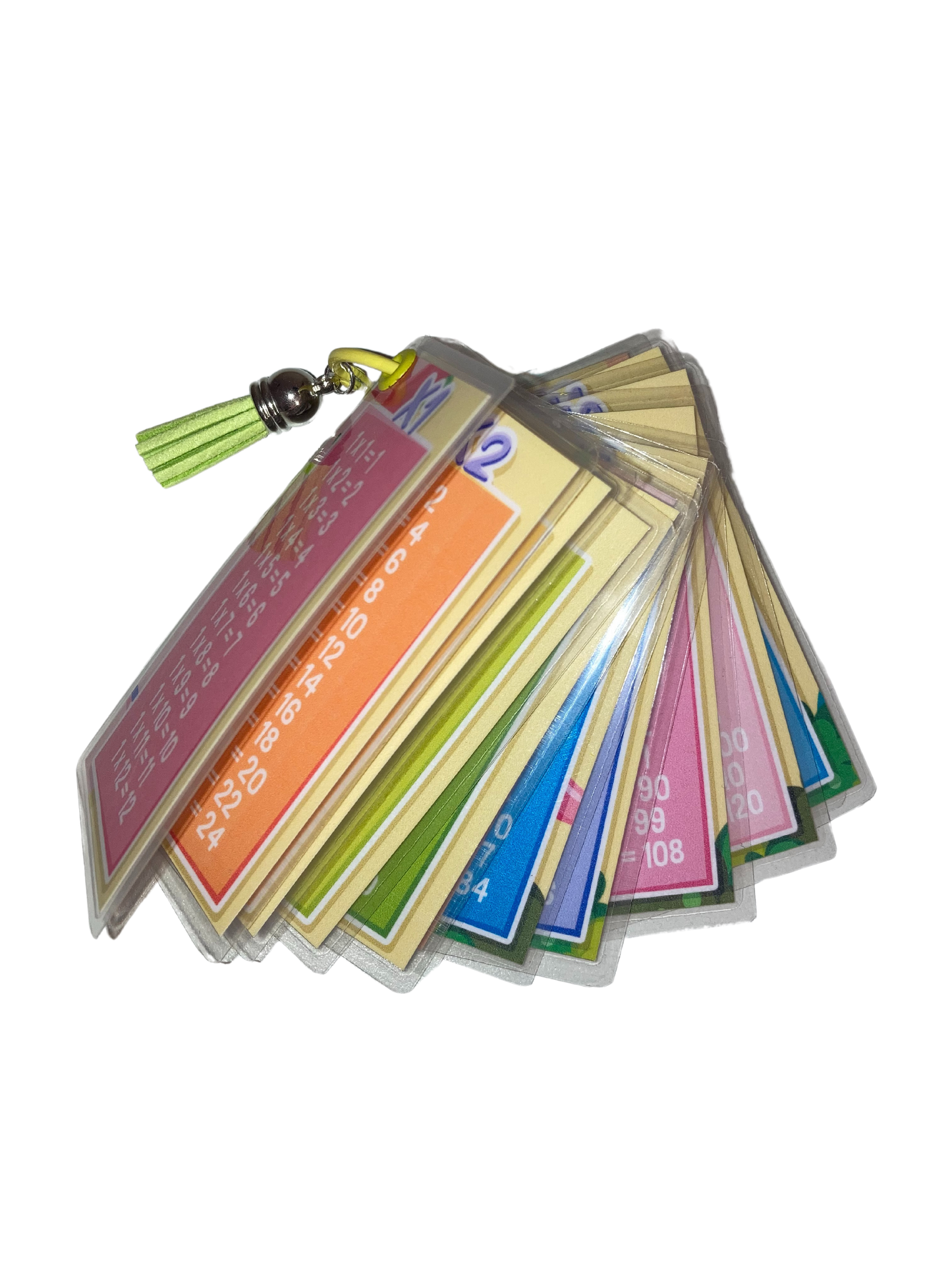 Llavero tablas de multiplicar Amarillo