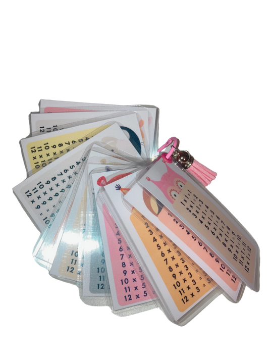 Llavero tablas de multiplicar Rosado